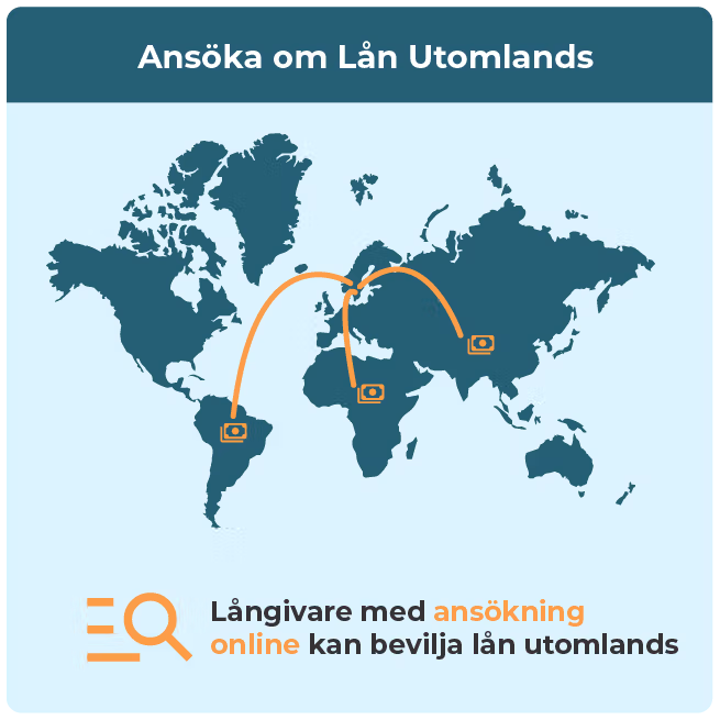 En långivare med lånehandläggning online kan bevilja lån utomlands.